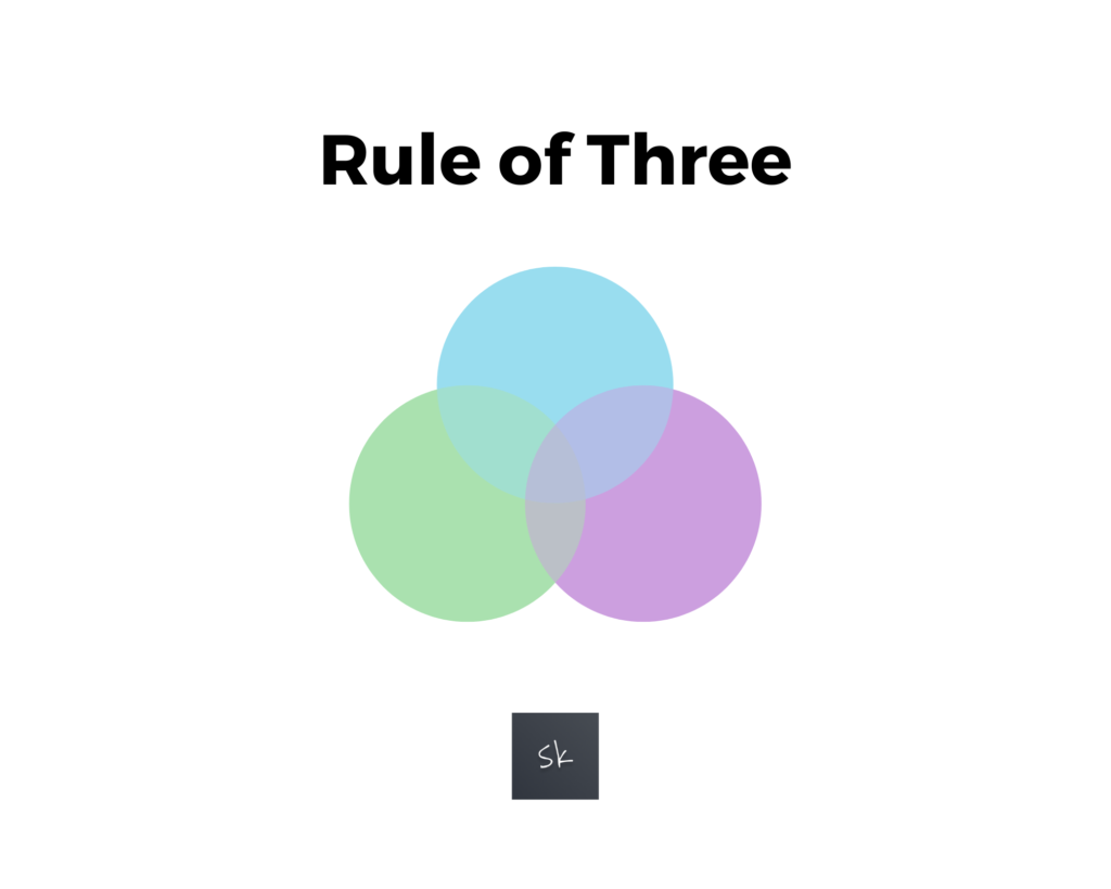 rule of three for writing blog intro