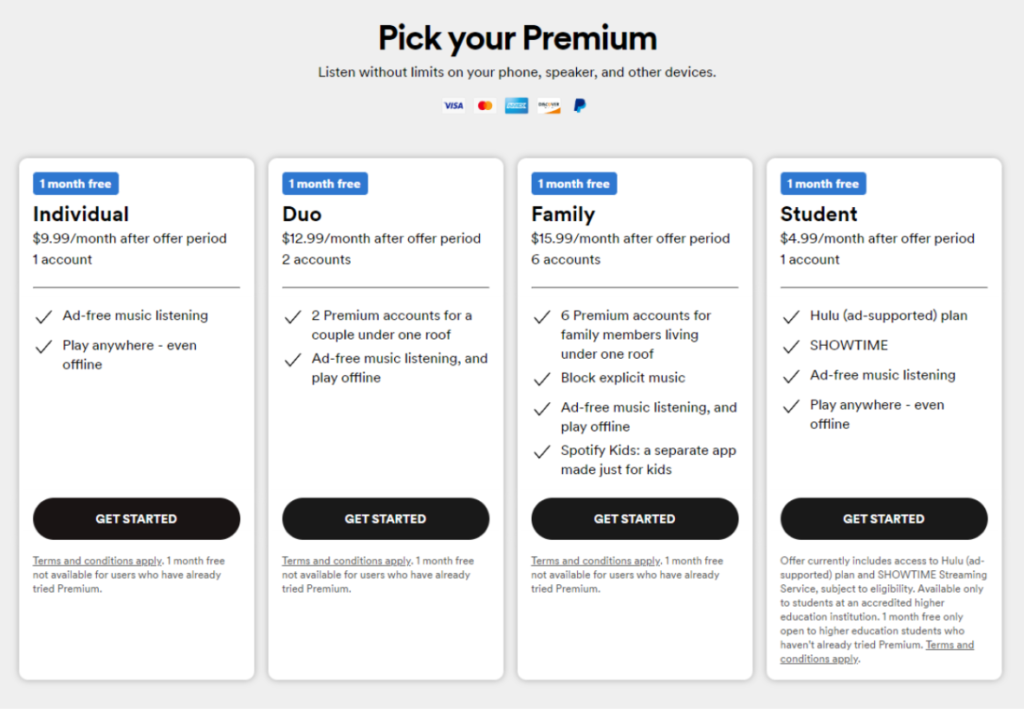 spotify pricing page